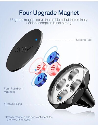 RAXFLY O-Type LUX Magnetic Holder Black