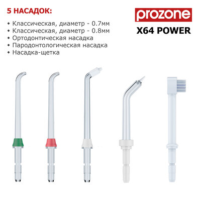 ProZone X64 POWER White