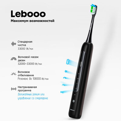 Lebooo FA Huawei HiLink Black + Box