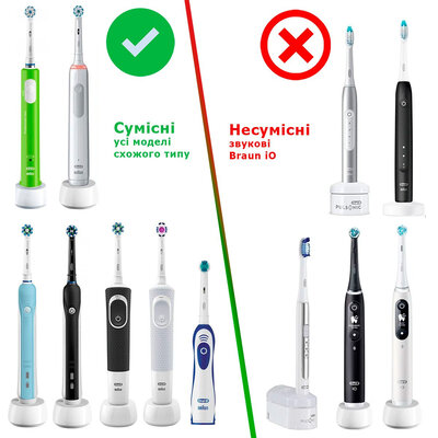 Meylong for ORAL-B (EB50) Intensive (2pcs) White