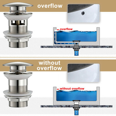 Disfact D120 Click-Clack (With overflow) Chrome