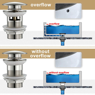 Disfact D121 Click-Clack (Without overflow) Chrome
