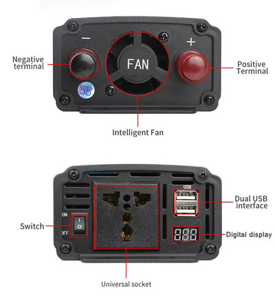 SUREDOM DX-GAC500/1000W 12V (Pure Sine Wave)