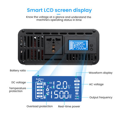 TBE & NUPAOER TUR600
