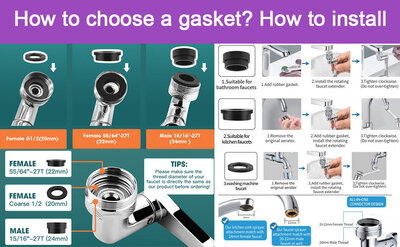 IKKEMO 1080° Copper Chromium