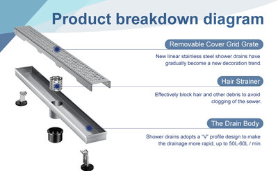 DISFACT DTQ-5 USA Premium 7x81.1cm SUS304 Silver