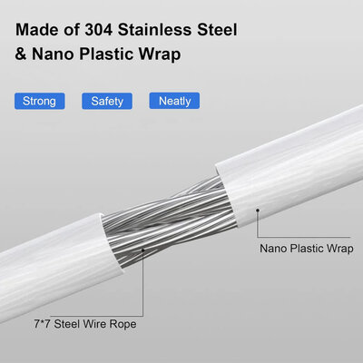 Disfact DS-4001 5.2m White