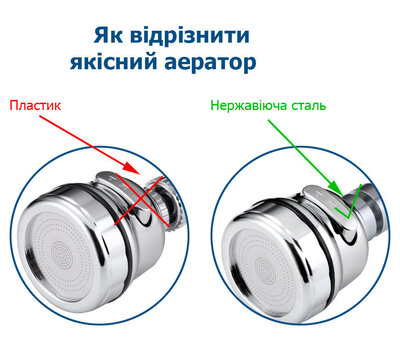 FAROMO IW-360-12 (SS304) Chrome