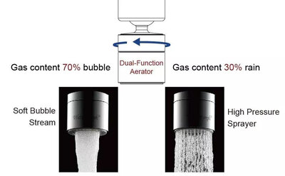 Disfact DE-47 Silver