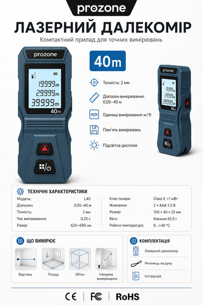 ProZone L-40 Blue