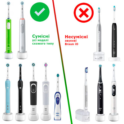 ProZone Classic-3D 4pcs for ORAL-B